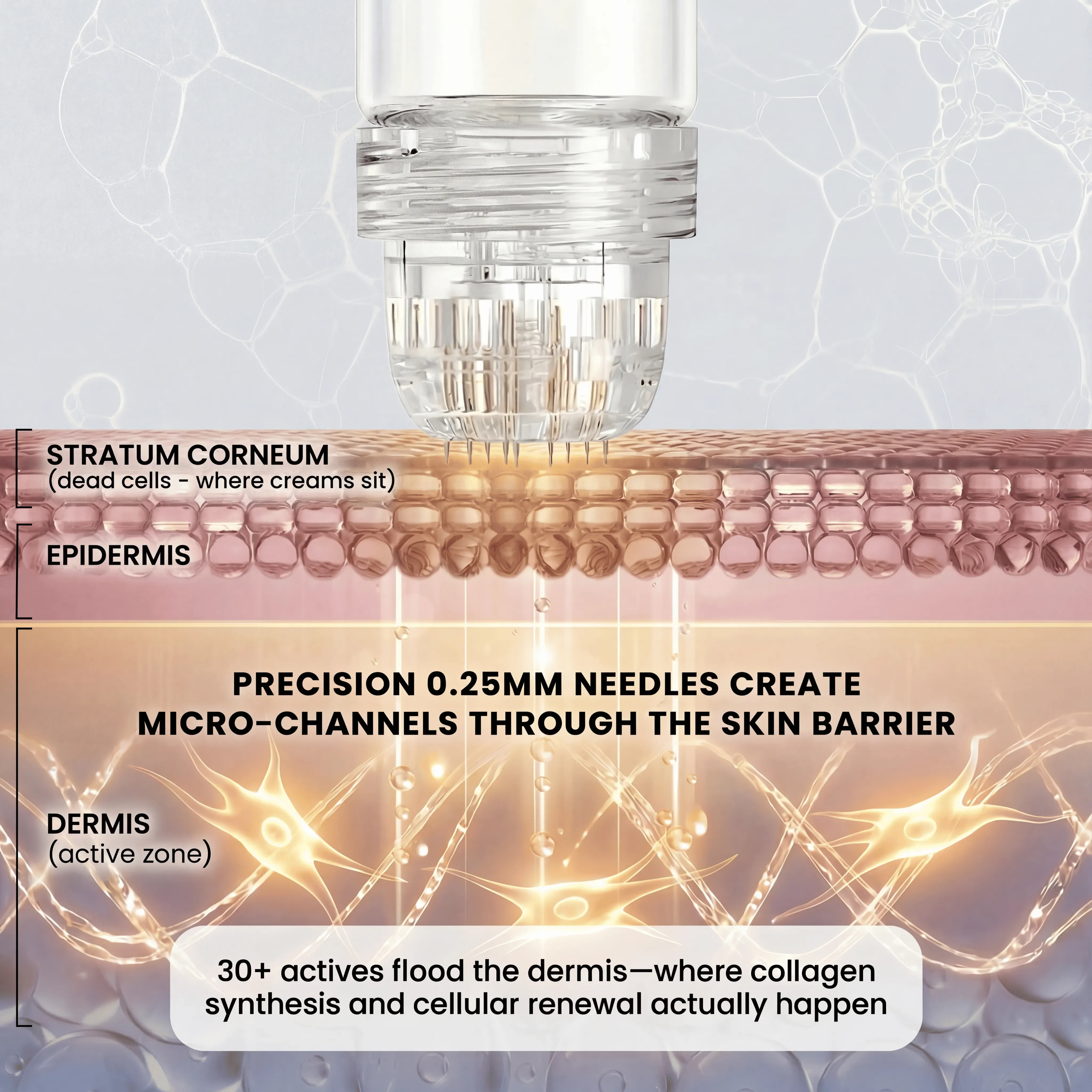 Micro-Infusion System For Hooded Eyelids - Image 8