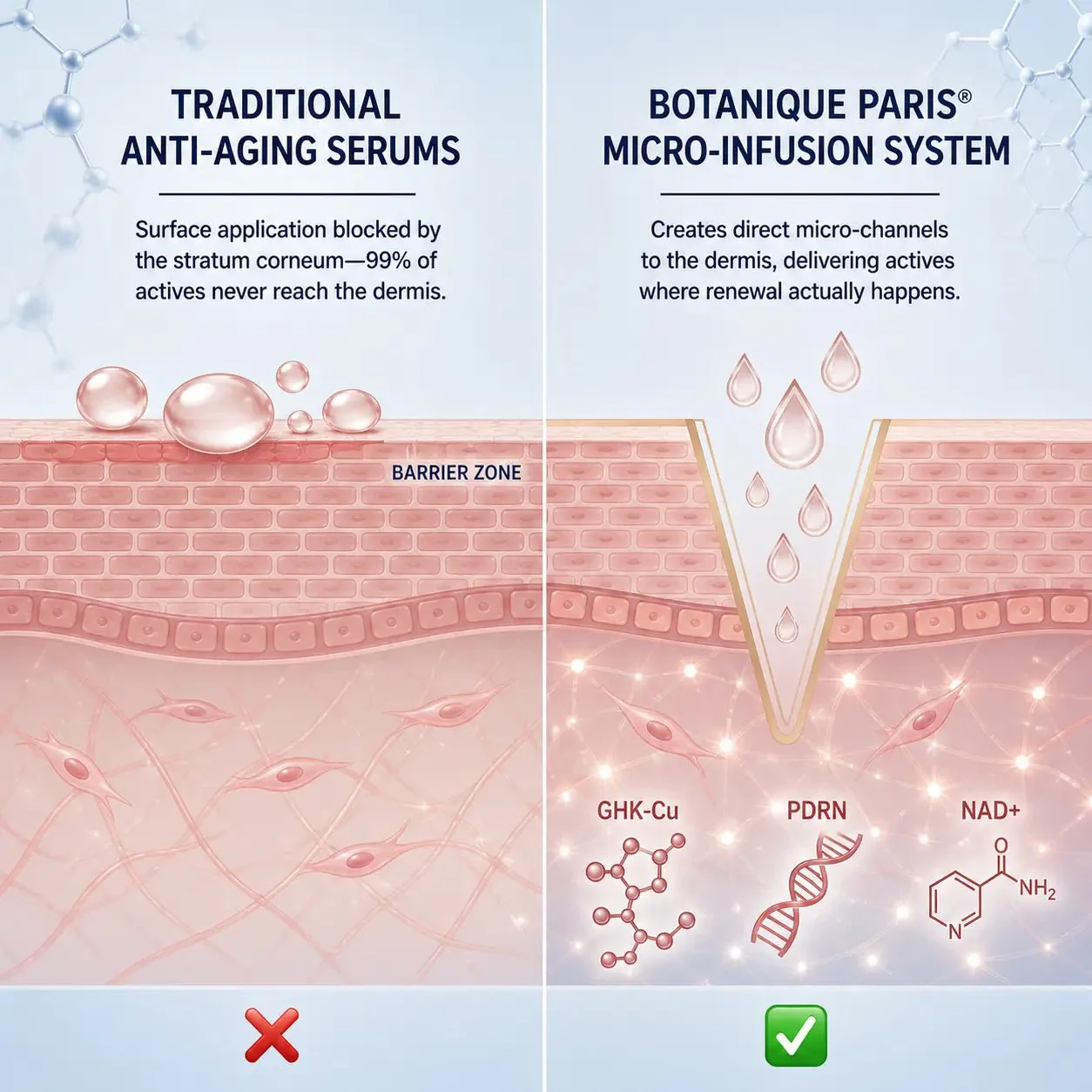 Micro-Infusion System For Hooded Eyelids for Men - Image 3