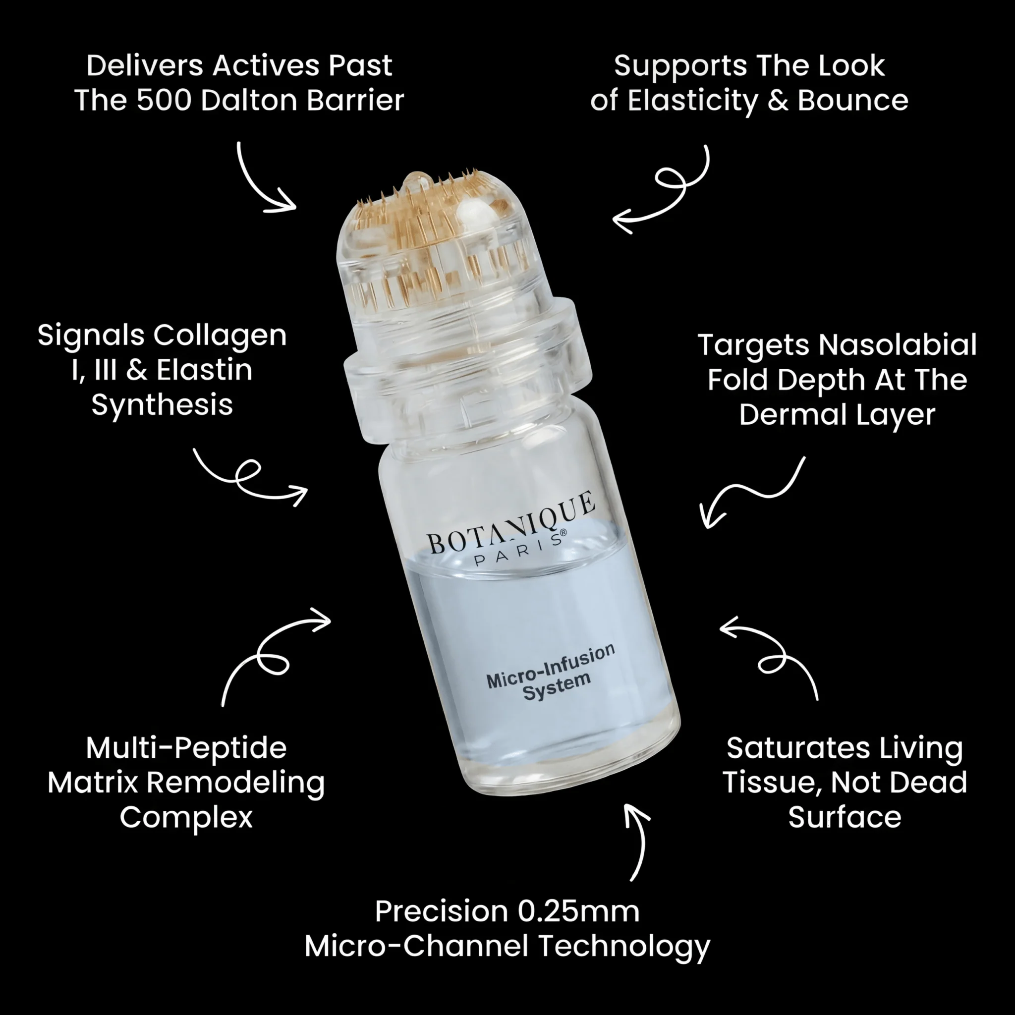 Micro-Infusion System For Hooded Eyelids - Image 4