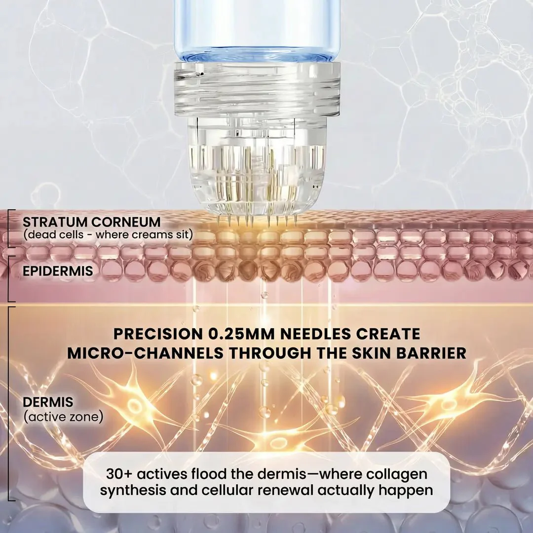 Micro-Infusion System For Hooded Eyelids for Men - Image 8