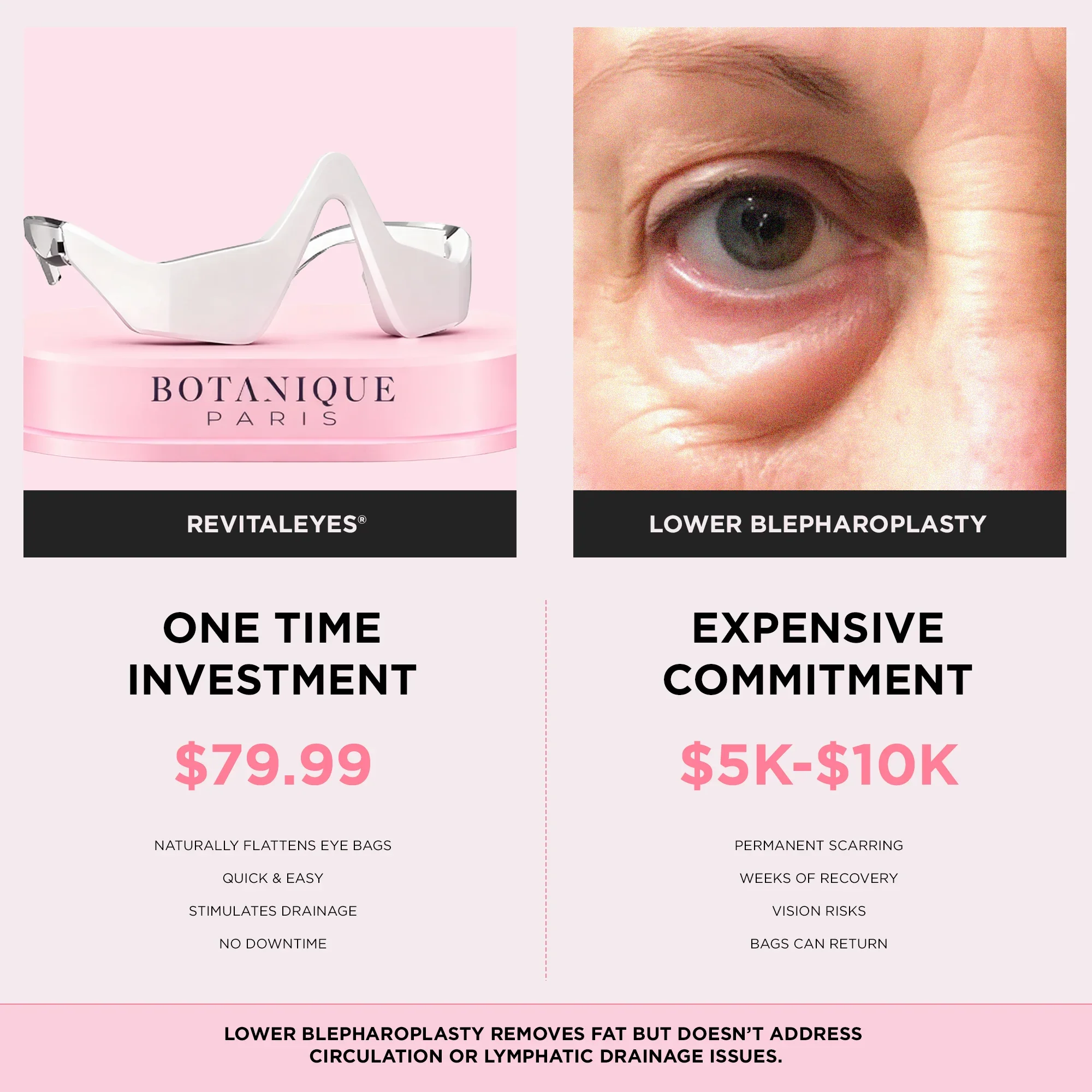 RevitalEyes® 2-in-1 Red Light Therapy + EMS To Erase Eye Bags - Image 8